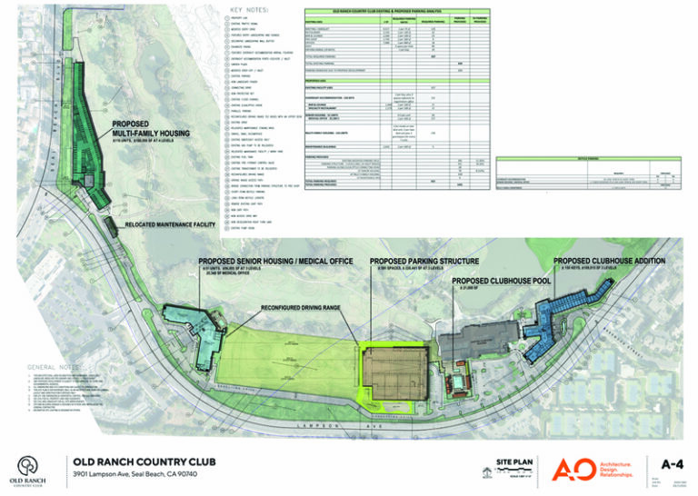 1999 agreement limits Old Ranch development